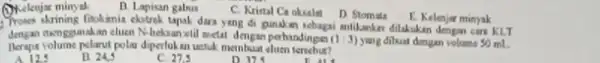 (1) Kelenjar minyak D. Lapisan gabus C. Kristal Ca oksalat D Stomate E. Kelenjar minyak yang di gundan kebugai antikanker dilatukan dengan can KLT