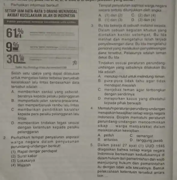 1. Perhatikan informasi berikut! SETIAP JAM RATA-RATA 3 ORANG MENINGGAL AKIBAT KECELAKAAN JALAN DI INDONESIA terbesar kecelakaan Unio Untar 61% 9% 30% Salah satu