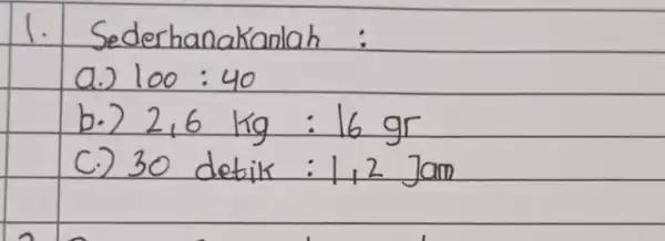 1. Sederhanakanlah : a.) 100: 40 b.) 2,6 mathrm(~kg): 16 mathrm(gr) c.) 30 detik: 1,2 Jam