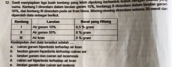 12. Santi menyiapkan tiga buah kentang yang telah dipotong berbentuk kubus dengan masa yung sama. Kentang 1 direndam dalam larutan garam 10% kentangg II