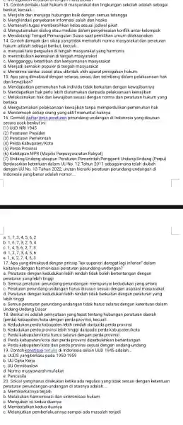 13. Contoh perilaku taat hukum di masyarakat dan lingkungan sekolah adalah sebagai berikut, kecuali. __ a hubungan baik dengan semua tetangga b. Menghindari penyebar