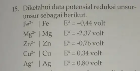 15. Diketahui data potensial reduksi unsur- unsur sebagai berikut. Fe^2+vert Fe E^circ =-0,44 volt Mg^2+vert Mg E^circ =-2,37volt Zn^2+vert Zn E^circ =-0,76 volt Ag^+vert