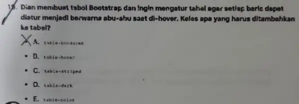 18. Dian membuat tabol Bootstrap dan ingin mengatur tahal ngar setlap barle dapet diatur menjadi berwarna abu-abu soat di-hover. Kelas apa yang harus ditambahkan