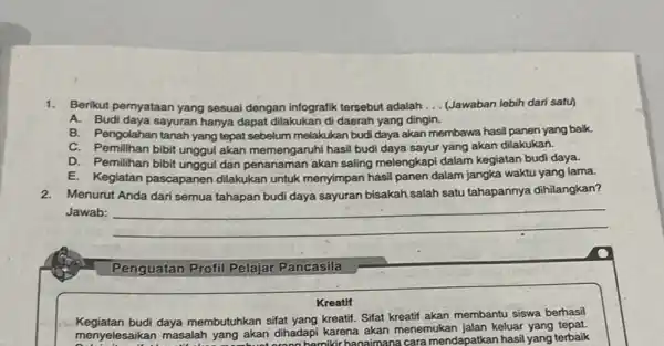 1.Berikut pemyataan yang sesuai dengan infografik tersebut adalah __ (Jawaban lebih dari satu) A.Budi daya sayuran hanya dapat dilakukan di daerah yang dingin. B.