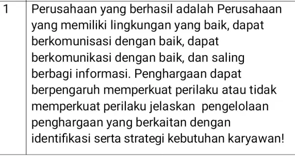 1 Perusaha an yang berhasil adalah Perusahaan yang memiliki lingkungan yang baik , dapat berkomunisa si dengan baik , dapat berkomunikasi dengan baik ,