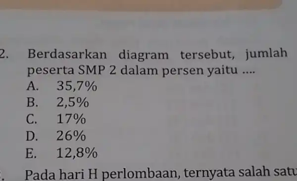 2. Berdasarkan diagram tersebut , jumlah peserta SMP 2 dalam persen yaitu __ A. 35,7% B. 2,5% C. 17% D. . 26% E. 12,8%