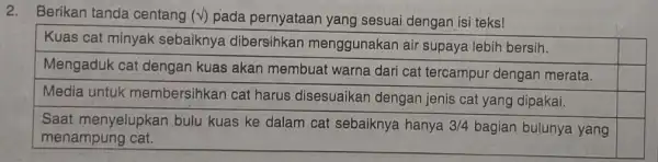 2. Berikan tanda centang (V) pada pernyataan yang sesuai dengan isi teks Kuas cat minyak sebaiknya dibersihkan menggunakan air supaya lebih bersih. square Mengaduk