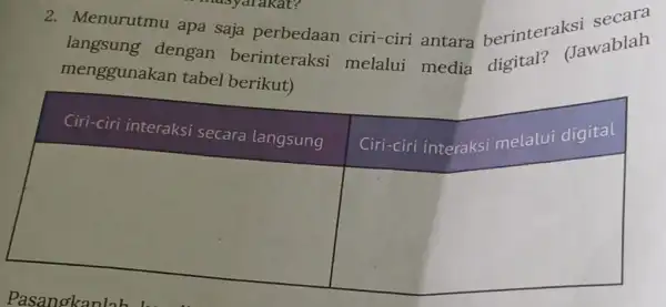 2. Menurutmu apa saja perbedaan ciri-ciri antara berintera Jawablah langsung dengan berinteraksi melalui media digital?(Jawablah menggunakan tabel berikut) square Pasangkanlah ha square