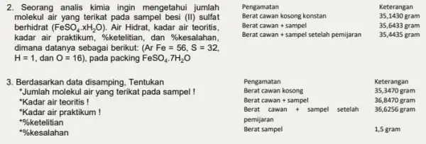 2. Seorang analis kimia ingin mengetahui jumlah molekul air yang terikat pada sampel besi (11) sulfat berhidrat (FeSO_(4)cdot xH_(2)O) Air Hidrat, kadar air teoritis