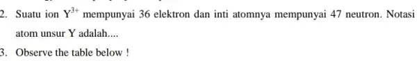 2. Suatu ion Y^3+ mempunyai 36 elektron dan inti atomnya mempunyai 47 neutron. Notasi atom unsur Y adalah __ 3. Observe the table below!