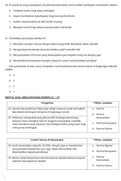 20. Di bawah ini yang merupakan arti penting keberadaan norma dalam kehidupan masyarakat adalah __ a. Terdapat sanksi bagi yang melanggar b. Dapat memberikan