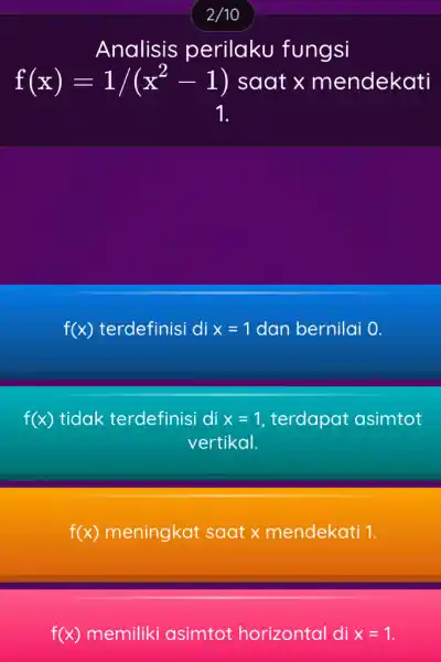 2/10 Analisis perilaku fungsi f(x)=1/(x^2-1) 1) saat x mendekati 1 f(x) terdefinisi di x=1 dan bernilai 0. f(x) tidak terdefinisi di x=1 terdapat asimtot