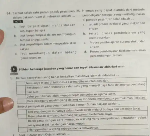 24. Berikut salah satu peran pokok pesantren 25 Hikmah yang dapat diambil dari metode dalam dakwah Islam di Indonesia adalah __ HOTS a. Ikut