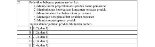 26. Perhatikan beberapa pertanyaan berikut. 1) Mempelancar pergerakan arus produk dalam pemasaran 2) Meningkatkan kepercayaan konsumen terhadap produk 3) Meminimalkan hambatan teknis pemasaran 4)