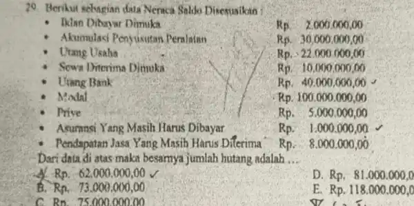 29. Berikut sebagian data Nenaca Saldo Disesuaikin : [klan Dibayar Dimuka Rp, 2.0000000,00 Akumulasi Penyusutan Peralatan Rp, 30,000,000,00 Utang Usaha Rp,-22,000,000,00 Sewa Diterima Dimoka