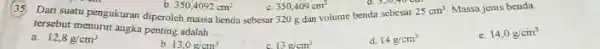 (3). Dan suatu pengukuran diperoleh massa benda sebesar 320 g dan volume benda sebesar 350,4092cm^2 350,409cm^2 3.00,40cm 25cm^3 Massa jenis benda tersebut menurut angka