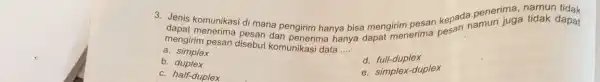 3. Jenis komunikasi di mana pengirim hanya bisa mengirimerima mengirim pesan disebut komunikasi data mengirim pesan disebut komunikasi __ d. full-duplex a simplex c.