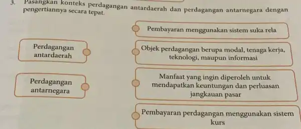 3. pengertiann konteks perdagangan antardaerah dan perdagangan antarnegara dengan pengertiannya secara tepat Perdagangan antardaerah Perdagangan antarnegara Pembayaran menggunakan sistem suka rela Objek perdagangan berupa