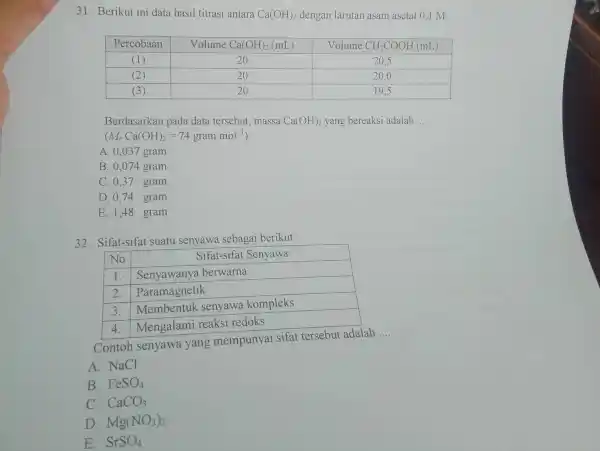 31. Berikut ini data hasil titrasi antara Ca(OH)_(2) dengan larutan asam asetat 0.1 m Berdasarkan pada data tersebut, massa Ca(OH)_(2) yang bereaksi adalah __