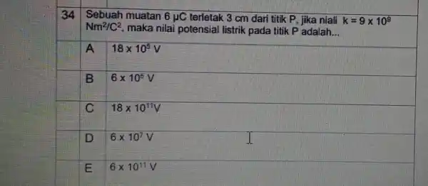 34 Sebuah muatan 6mu C terletak 3 cm dari titik P. jika niali k=9times 10^9 Nm^2/C^2 maka nilai potensial listrik pada titik P adalah