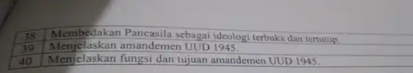 38 Membedakan Pancasila sebagai ideologi terbuka dan tertutup. 39 Menjelaskan amandemen UUD 1945. 40 Menjelaskan fungsi dan tujuan amandemen UUD 1945.