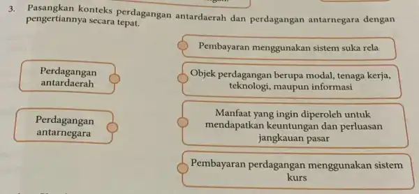 3. pengertiann konteks perdagangan antardaerah dan perdagangan antarnegara dengan pengertiannya secara tepat. antardaerah Perdagangan Perdagangan antarnegara Pembayaran menggunakan sistem suka rela Objek perdagangan berupa