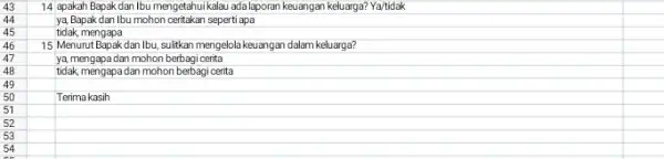 43 & 14 apakah Bapak dan Ibu mengetahui kalau ada laporan keuangan keluarga? Ya/tidak 44 & ya, Bapak dan Ibu mohon ceritakan seperti apa