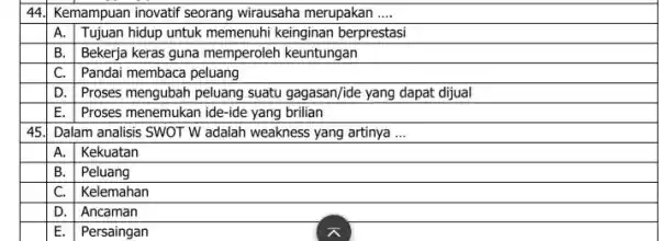 44 Kemampuan inovatif seorang wirausaha merupakan __ square A. Tujuan hidup untuk memenuhi keinginan berprestasi B. Bekerja keras guna memperoleh keuntungan C. Pandai membaca