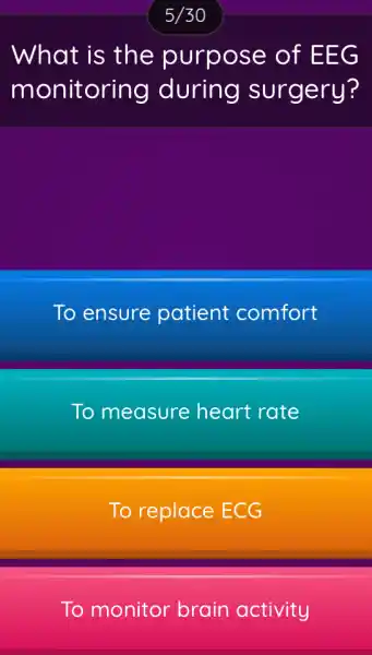 5/30 What is the purpose of EEG monitoring during surgery? To ensure patient comfort To measure heart rate To replace ECG To monitor brain