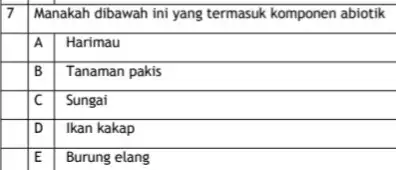 7 Manakah dibawah ini yang termasuk komponen abiotik A Harimau B Tanaman pakis C Sungai D Ikan kakap E Burung elang