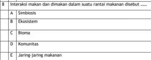 8 Interaksi makan dan dimakan dalam suatu rantai makanan disebut __ A Simbiosis B Ekosistem C Bioma D Komunitas E Jaring-jaring makanan