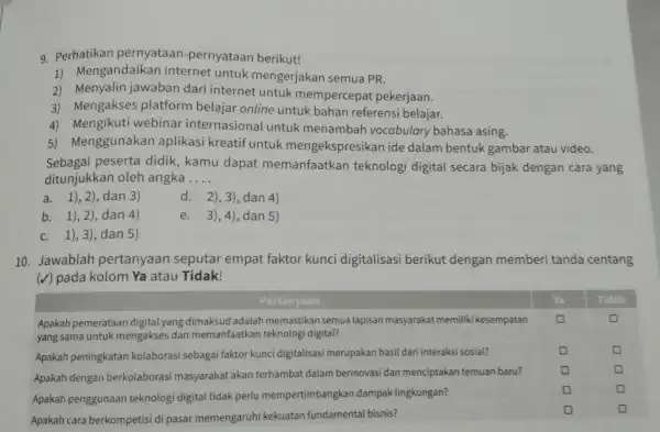 9. Perhatikan pernyataan -pernyataan berikut! 1) Mengandalkan internet untuk mengerjakan semua PR. 2) Menyalin jawaban dari internet untuk mempercepat pekerjaan. 3) Mengakses platform belajar