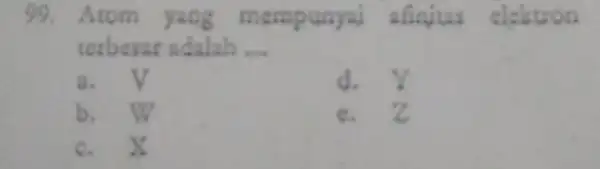 99. Atom punyai afinitas elektron terbesar adalah __ a. d. Y b. W c. 2 c. X