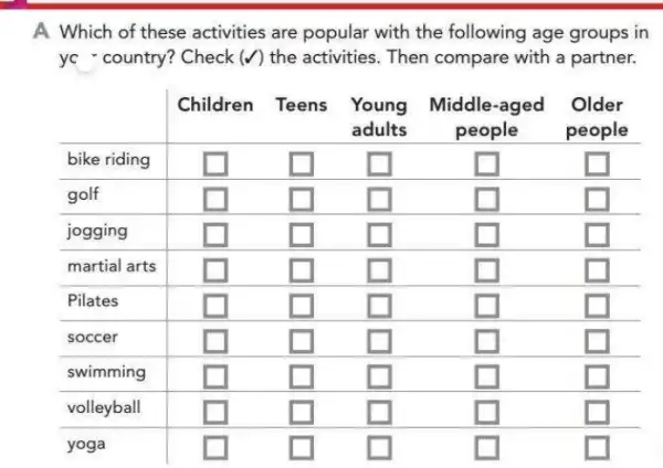 A Which of these activities are popular with the following age groups in yc - country? Check (checkmark) the activities. Then compare with a