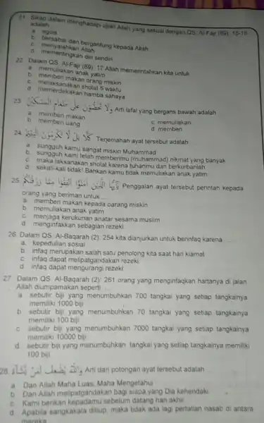 adalah adalah alam menghadapi ujar Allah yang sesuai dengan QS Al-Fair (89) 15-16 a egois C. menyalar dan bergantung kepada Allah C. menyalahkan Adal