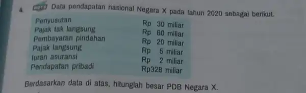 a. Data pendapatan nasional Negara X pada tahun 2020 sebagai berikut. Berdasarkan data di atas , hitunglah besar PDB Negara X.