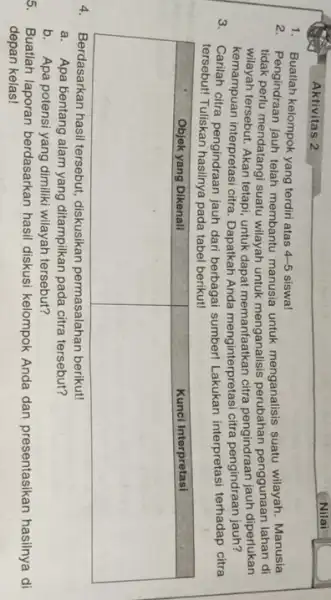 Aktivitas 2 Nilai 1. Buatlah kelompok yang terdiri atas 4-5 siswa! 2. Pengindraan jauh telah membantu manusia untuk menganalisis suatu wilayah. Manusia tidak perlu