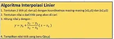 Algoritma Interpolasi Linier 1. Tentukan 2 titik p1 dan p2 dengan koordinatnya masing-masing x1,y1 dan (x2,y2) 2. Tentukan nilaix dari titik yang akan dicari