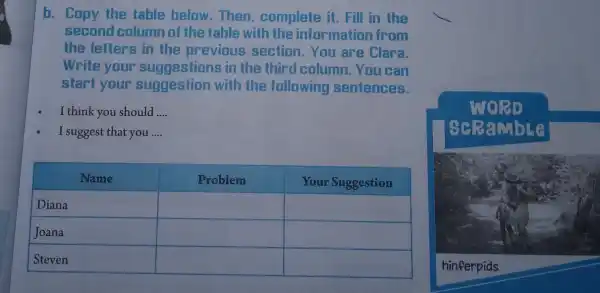 b. Copy the table below . Then, complete it. Fill in the second column of the table with the information from the letters in