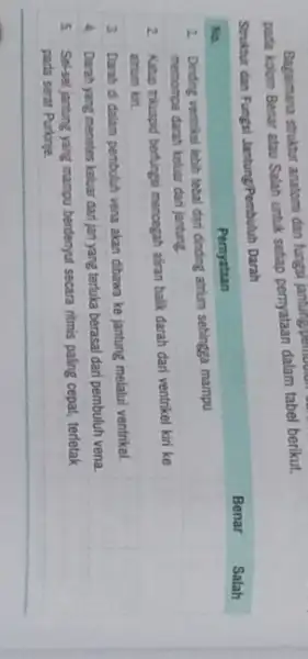 Bagaimana struktur anatomi dan fungsi jantung pada kolom Benar atau Salah untuk setiap pernyataan dalam tabel berikut. Struktur dan Fungsi Jantung Pembuluh Darah Na.