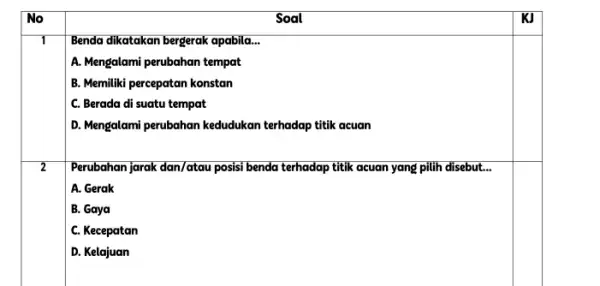 Benda dikatakan bergerak apabila __ A. Gerak B. Gaya C. Kecepatan D. Kelajuan