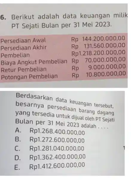 . Berikut adalah data keuangan milik PT Sejati Bulan per 31 Mei 2023. Berdasarkan I data keuangan tersebut, besarny persediaan barang dagang yang tersedia