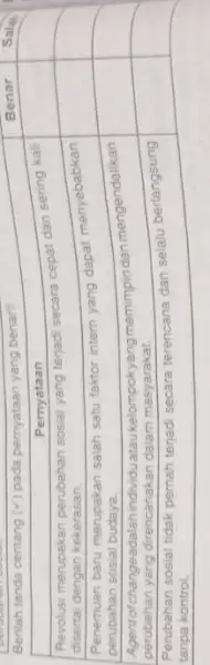 Berilah tanda centang (checkmark) pada pernyataan yang benarl! multicolumn(1)(|c|)( Pernyataan ) & Benar & Salah Revolusi merupakan perubahan sosial yang terjadi secara cepat dan