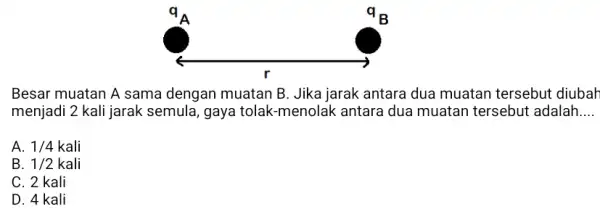 Besar muatan A sama dengan muatan B. Jika jarak antara dua muatan tersebut diubah menjadi 2 kali jarak semula, gaya tolak -menolak antara dua