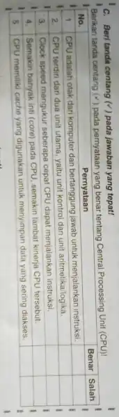 C. Beri tanda centang (checkmark) pada jawaban yang tepat! Berikan tanda centang (checkmark) pada pernyataan yang benar tentang Central Processing Unit (CPU)! No. &