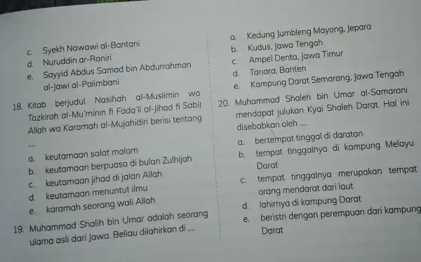 c. Syekh Nawawi al-Bantani d. Nuruddin ar -Raniri e. Sayyid Abdus Samad bin Abdurrahman al-Jawi al -Palimbani 18. Kitab berjudul Nasihah al-Muslimin wa Tazkirah