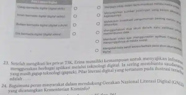 Cakap bermedia digital (itiptal skills) Aman bernedia digital (dighat natety) Budaya bermedia digital (digital culture) Elis bermedia digital (digital ethics) Menjaga sikap dalam berkomunikasi