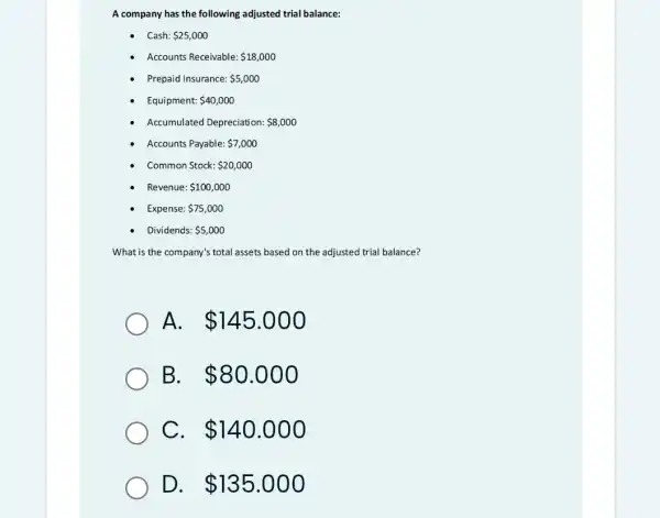 A company has the following adjusted trial balance: Cash: 25,000 Accounts Receivable: 18,000 Prepaid Insurance: 5,000 Equipment: 40,000 Accumulated Depreciation: 8,000 Accounts Payable: 7,000