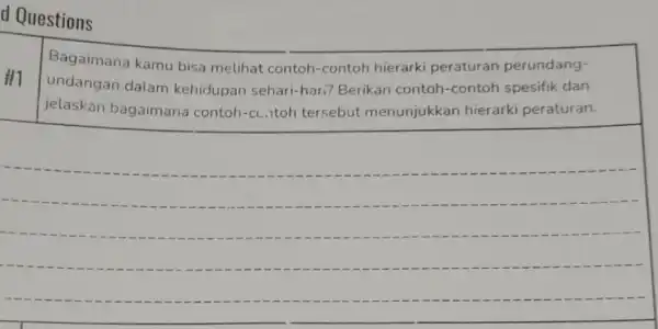 d Questions #1 Bagaimana kamu bisa melihat contoh -contoh hierarki peraturan perundang- undangan dalam kehidupan sehari-hari? Berikan contoh-contoh spesifik dan jelaskan bagaimana contoh -cc.itoh