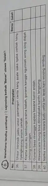 D. Wenehana tandha centhang (sqrt( )) sajroning kothak "Bener" utawa "Salah"? No. & multicolumn(1)(|c|)( Pranyatan ) & Bener & Salah 36. & Unsur intrinsik